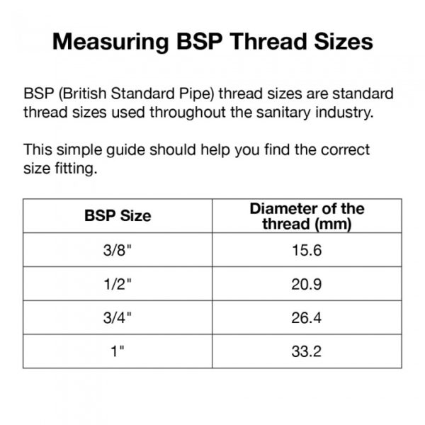 Brass Tap Backnuts 3/4" BSP size - Image 2